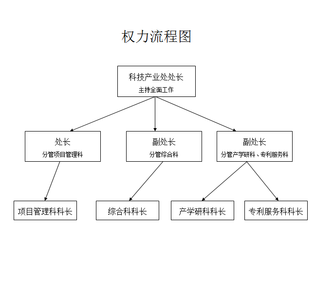 QQ图片20180608092939.png